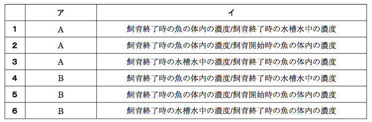 解説画像